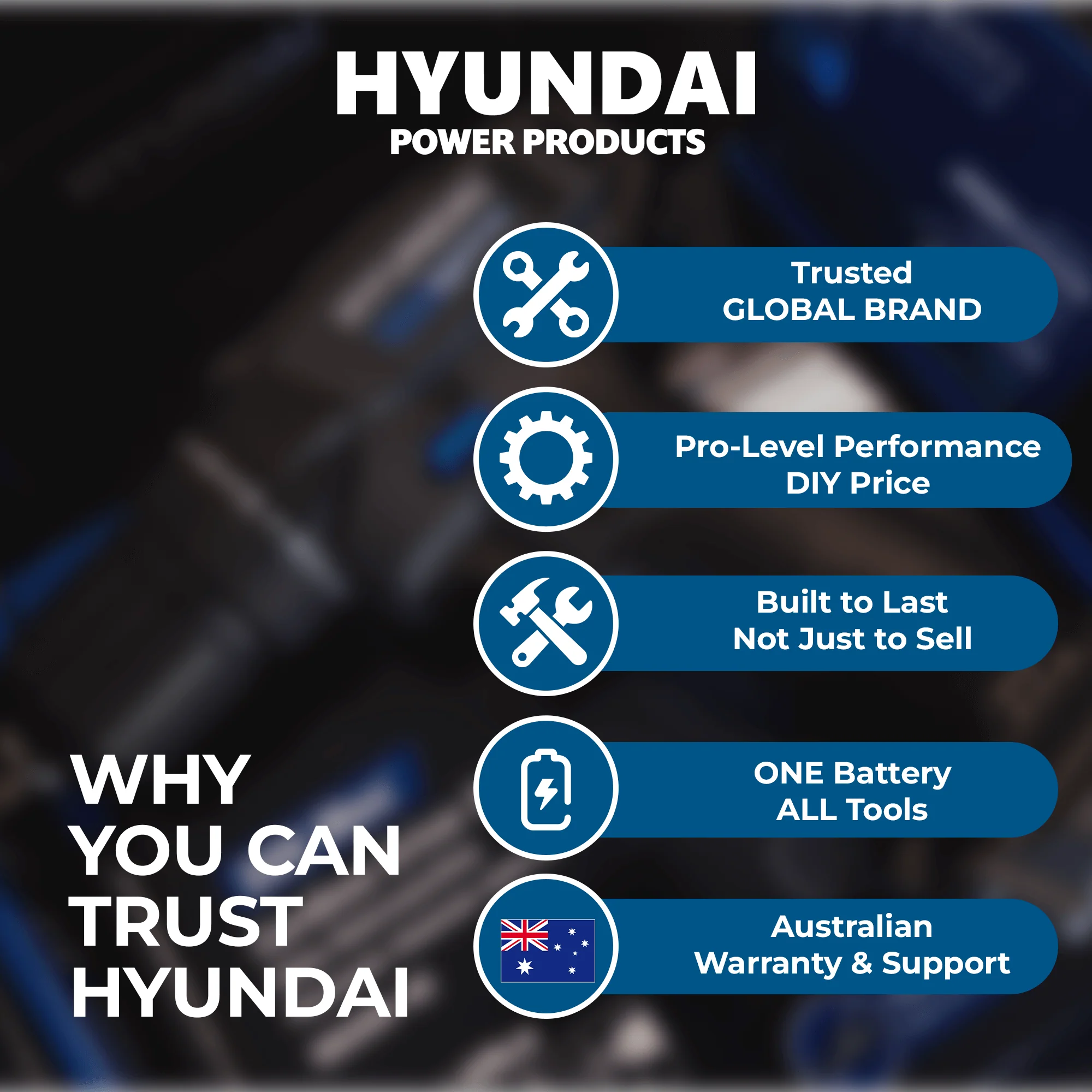 Hyundai 40V Battery Grass Trimmer - 330mm Cutting, Skin Only with Shoulder Strap, Cordless & Rechargeable - SKIN ONLY (HY40ST13) - Image 8