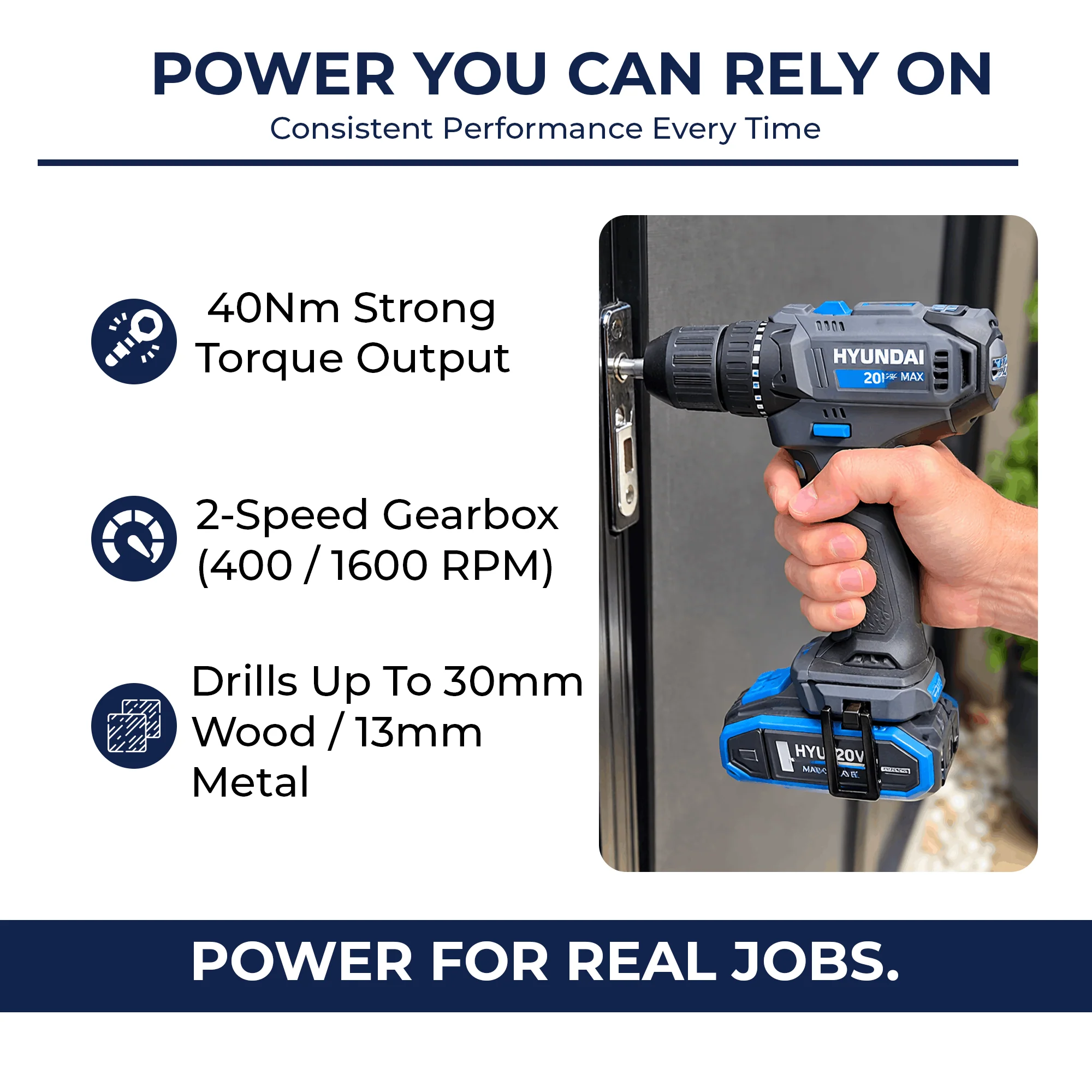 Hyundai 20V 40Nm Cordless Drill Driver, 2Ah Battery and Charger, 2-Speed, LED Light, 13 mm Chuck - Image 3
