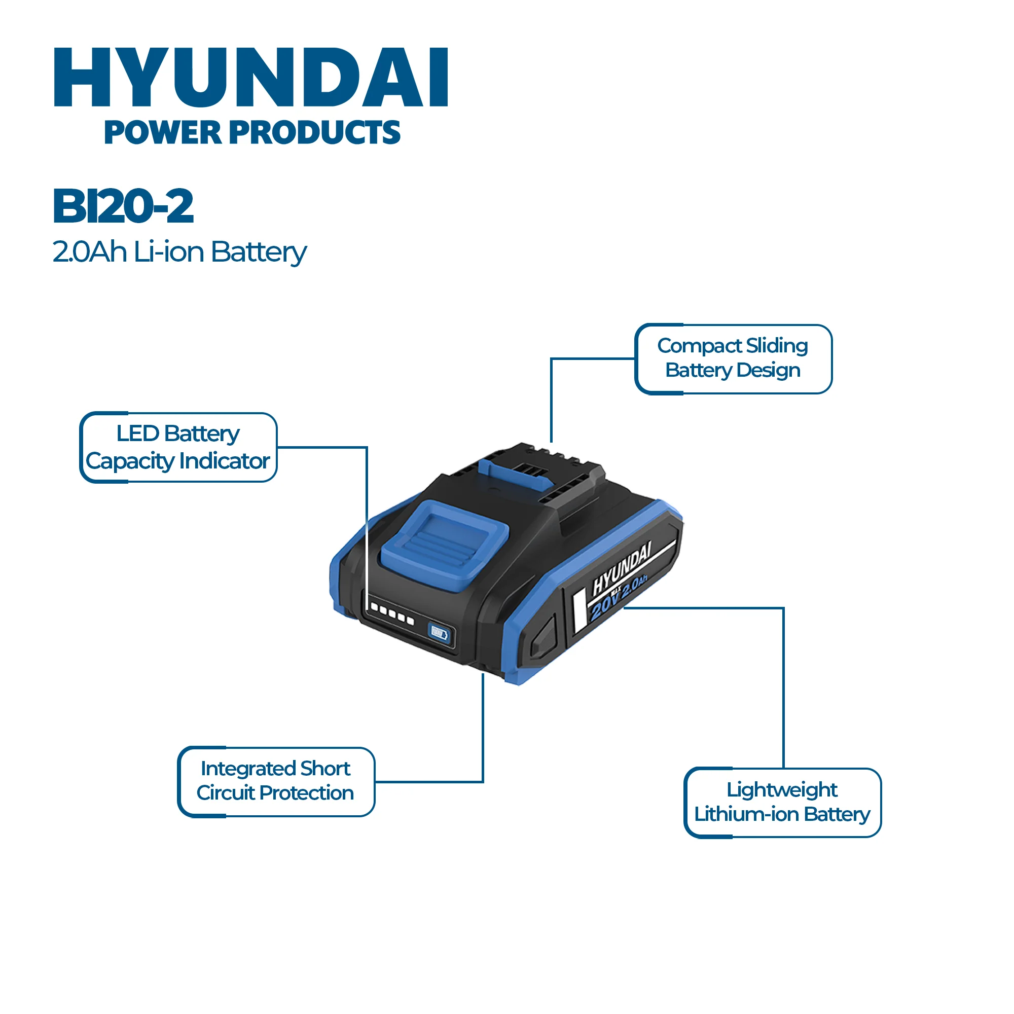 Hyundai Power 2 Piece Kit - Impact Driver + Angle Grinder, 2 x Batteries 2Amp & 4Amp + Charger ( HPK102 ) - Image 4