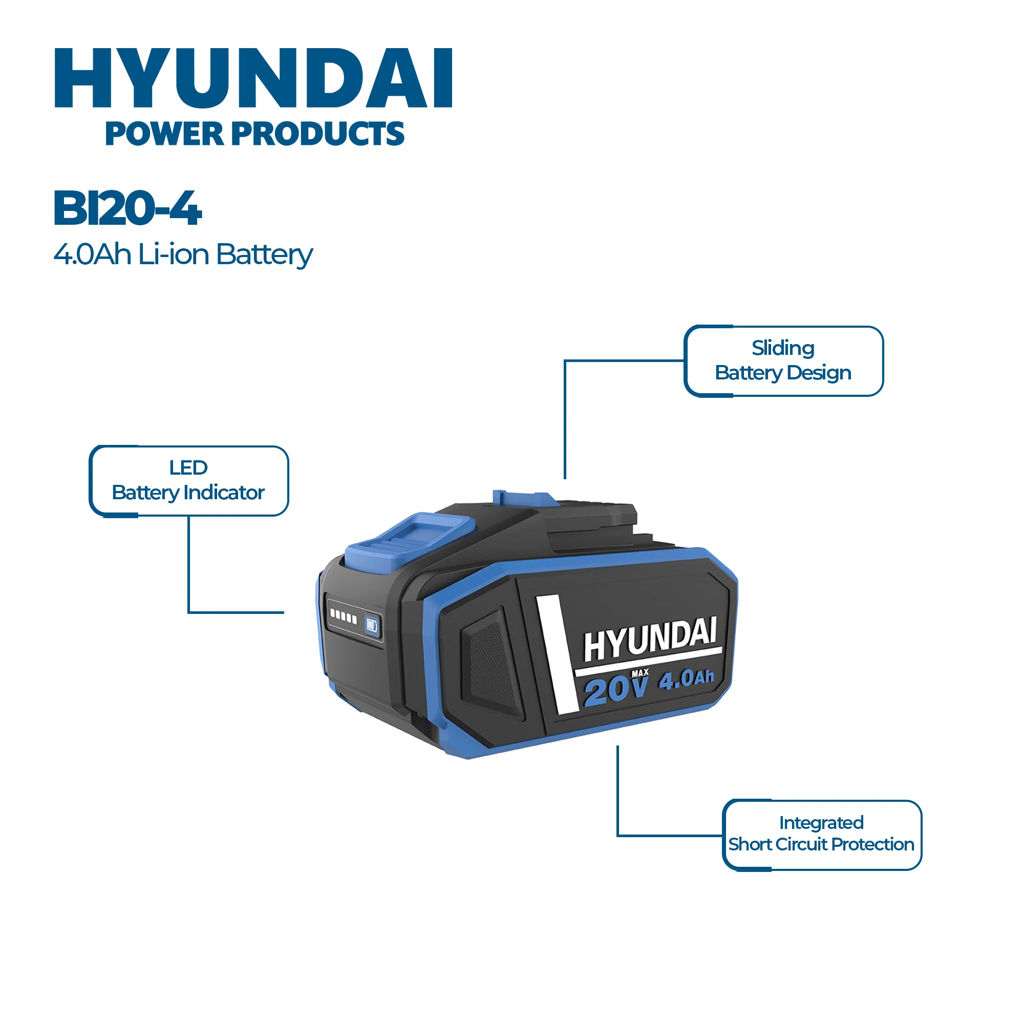 Hyundai Power 2 Piece Kit - Impact Driver + Angle Grinder, 2 x Batteries 2Amp & 4Amp + Charger ( HPK102 ) - Image 5